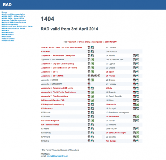 Screen-Shot-2014-03-14-at-1.00.46-PM-685x661