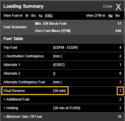 Final_reserve_fuel_in_loading_summary_table