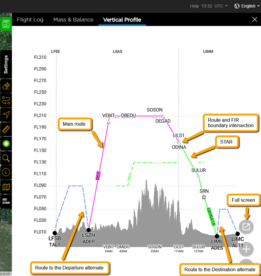Major upgrade to terrain and vertical profile