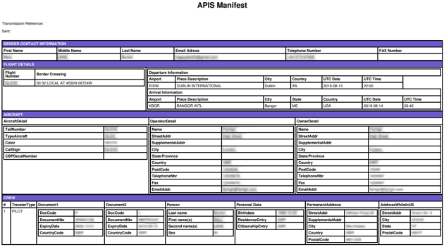 apis_manifest_completed-1