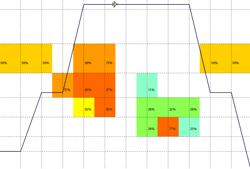 rocketroute_icing_charts_weather_reports